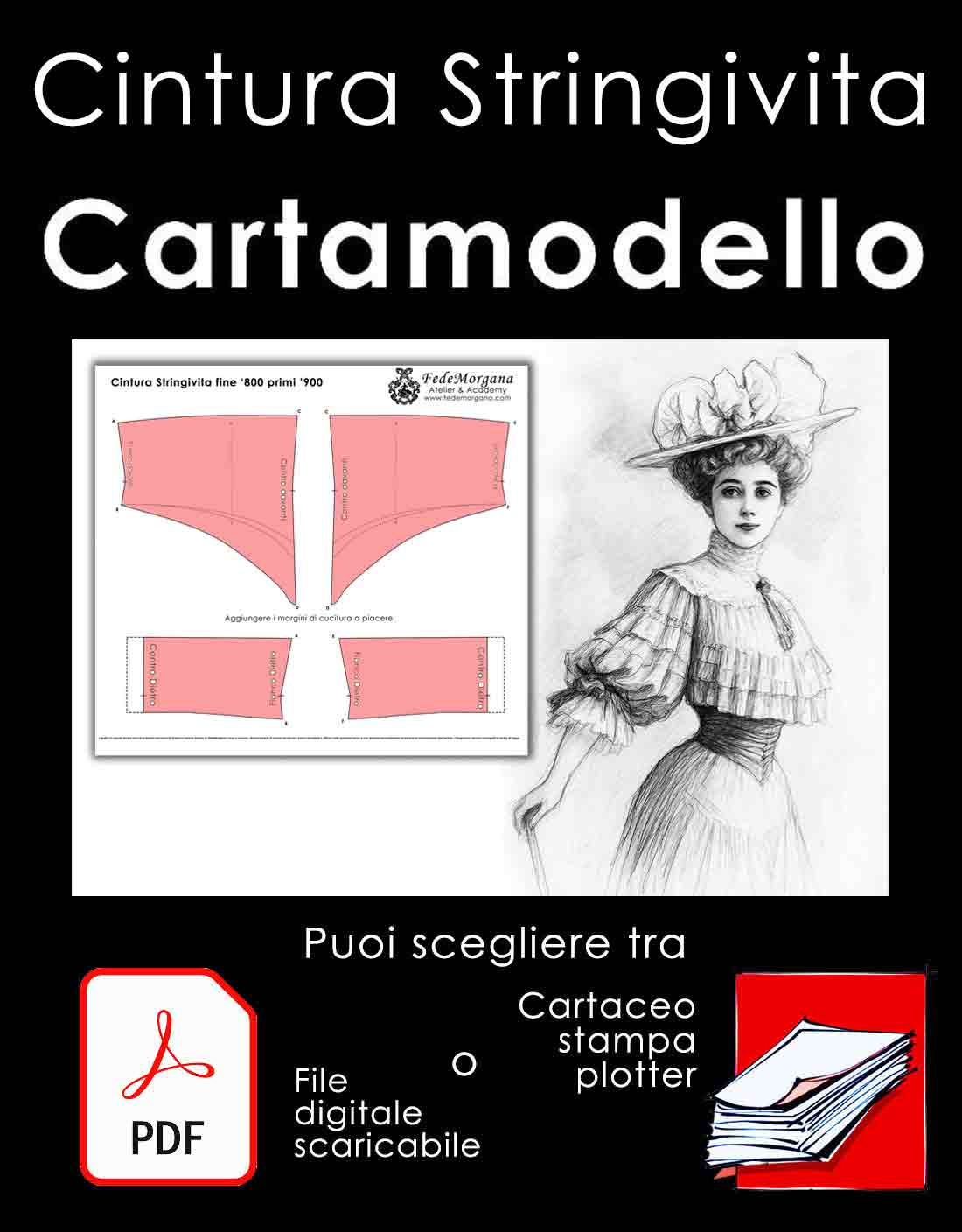 Cartamodello Stringivita