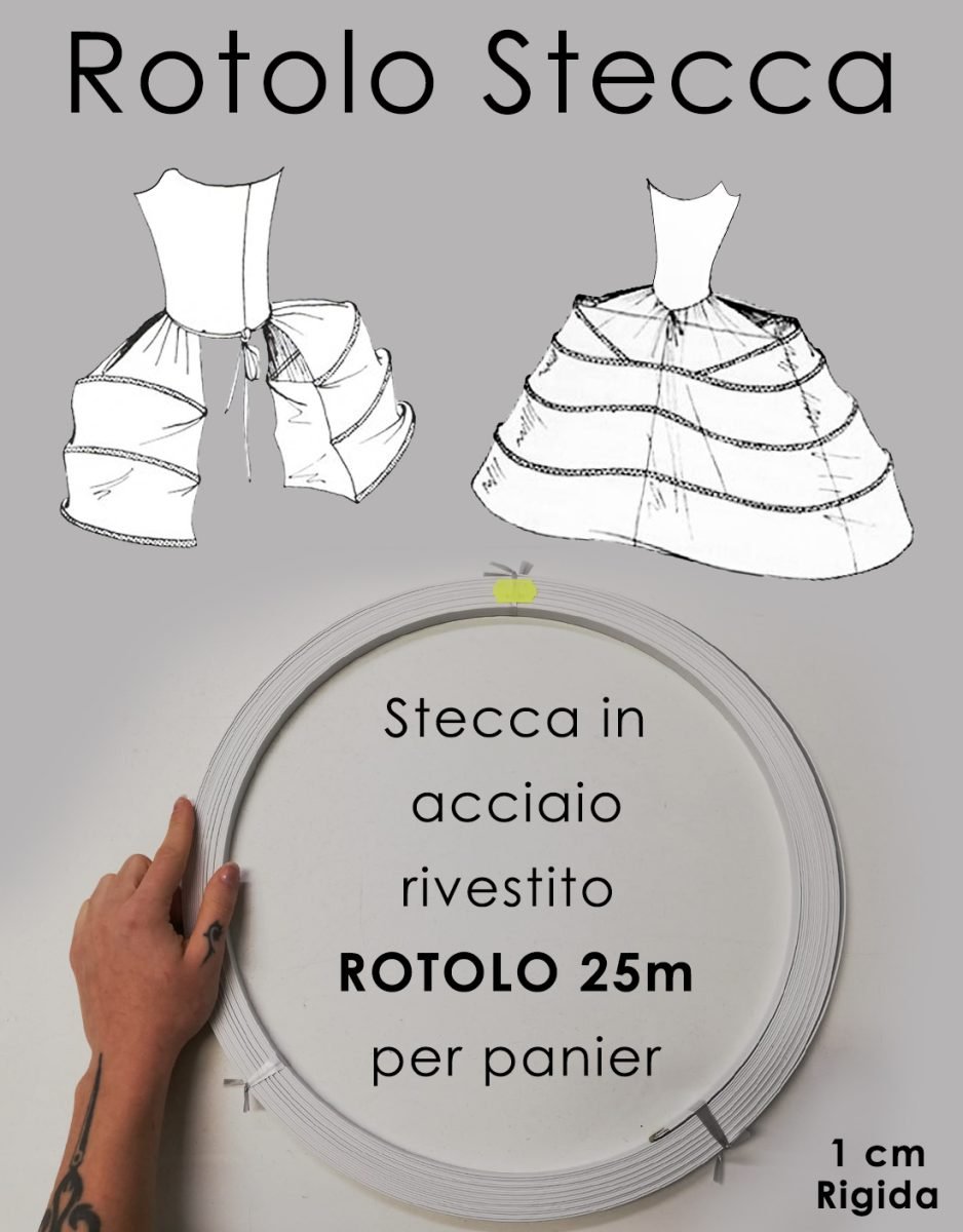 Rotolo Stecca per Panier - 25m (Rigida)