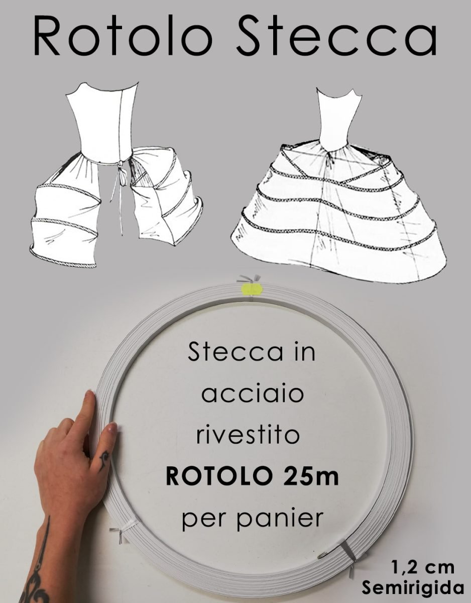 Rotolo Stecca per Sottogonna - 25m (Semirigida)